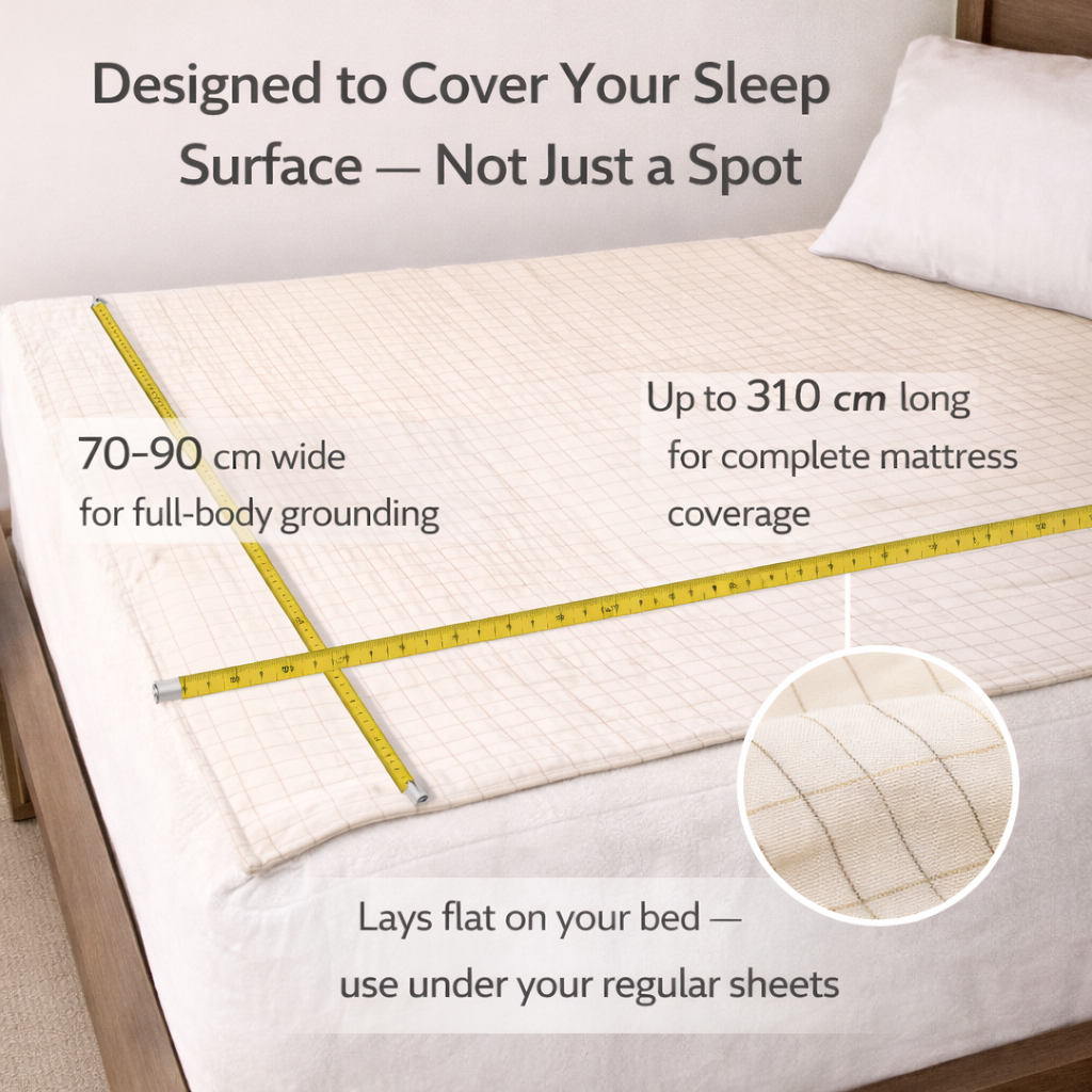 GroundingNight | Gounding Sheets